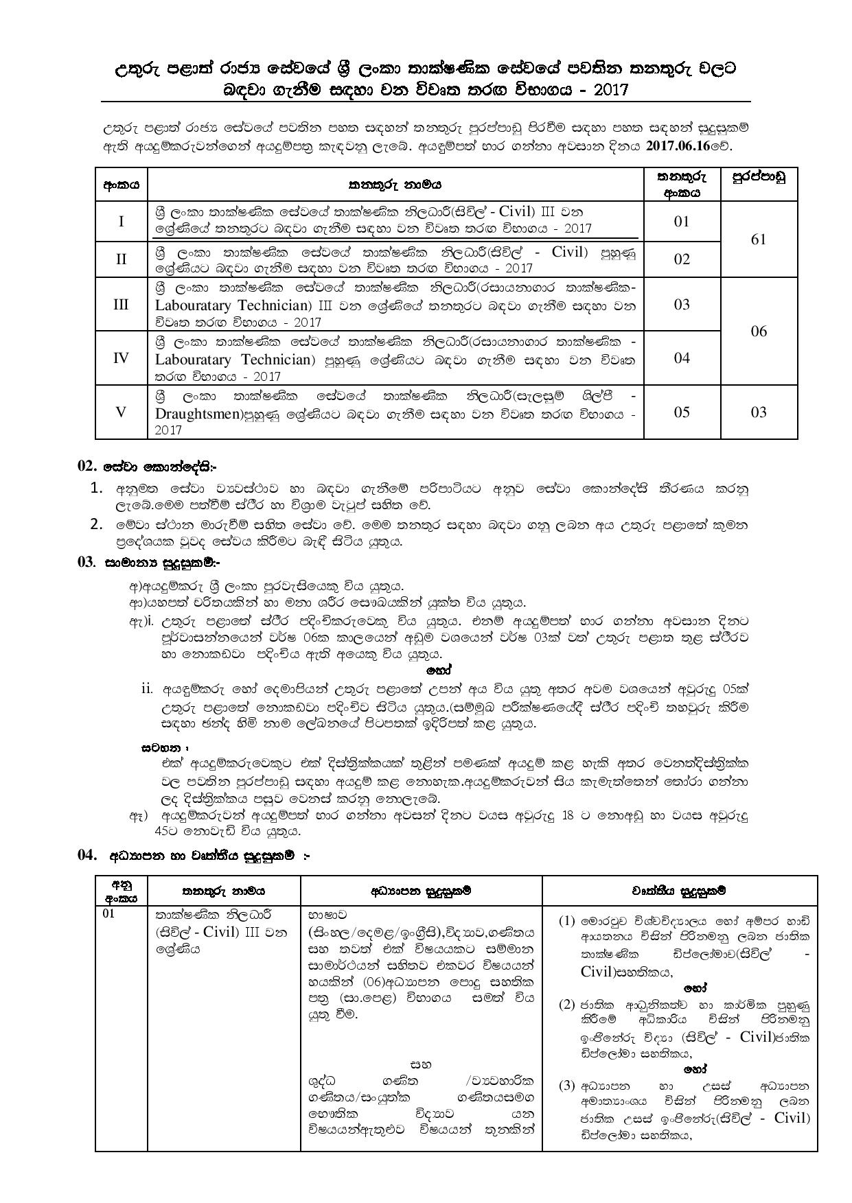 Technical Officer (Civil), Laboratory Technician, Draughtsman - Northern Provincial Public Service